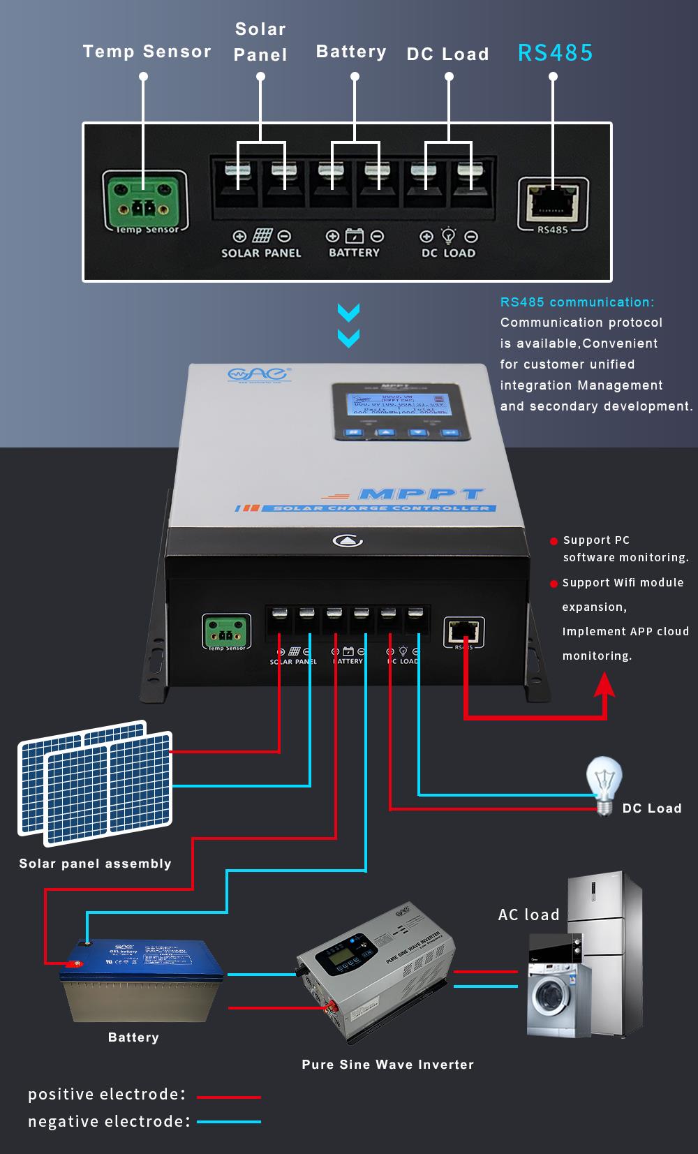 2kw solar charge controller inverter