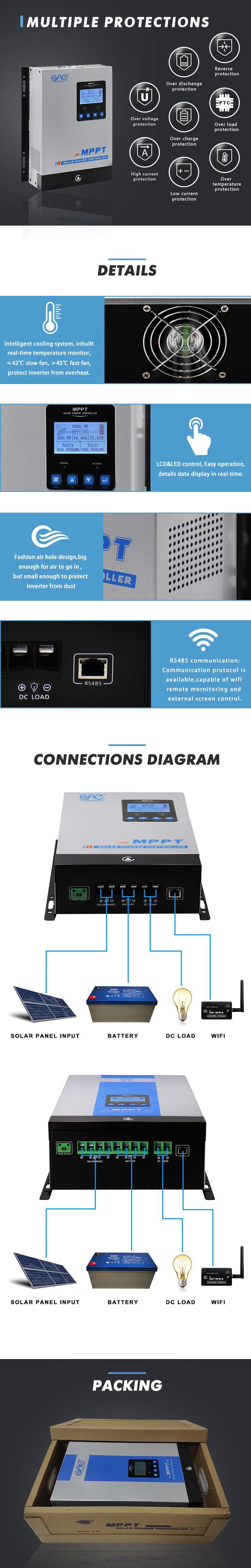 solar 48v mppt charge controller