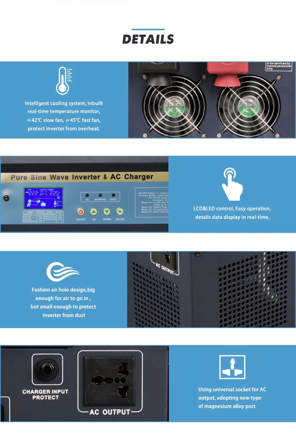 variable inverters