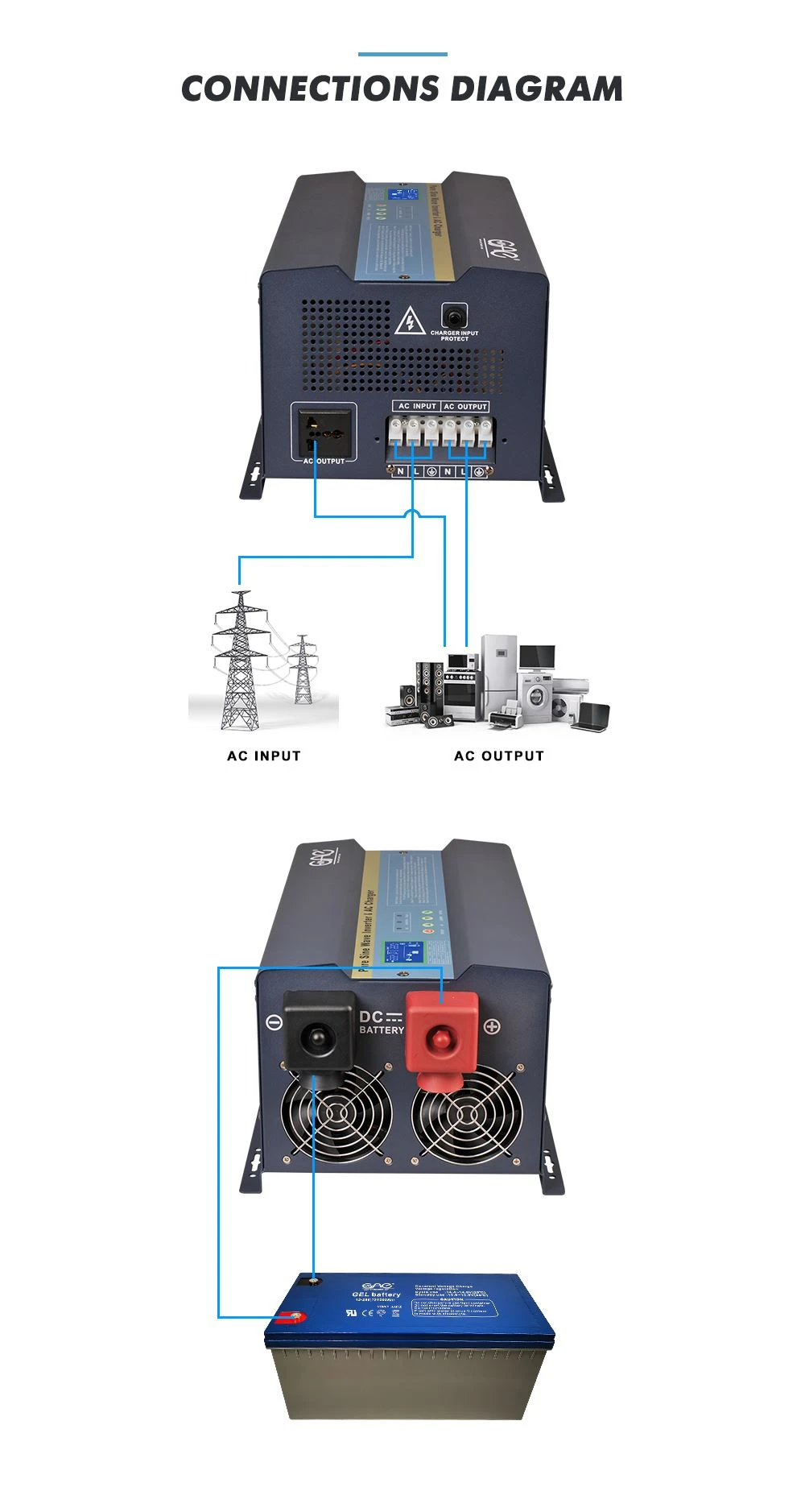 8000w inverter