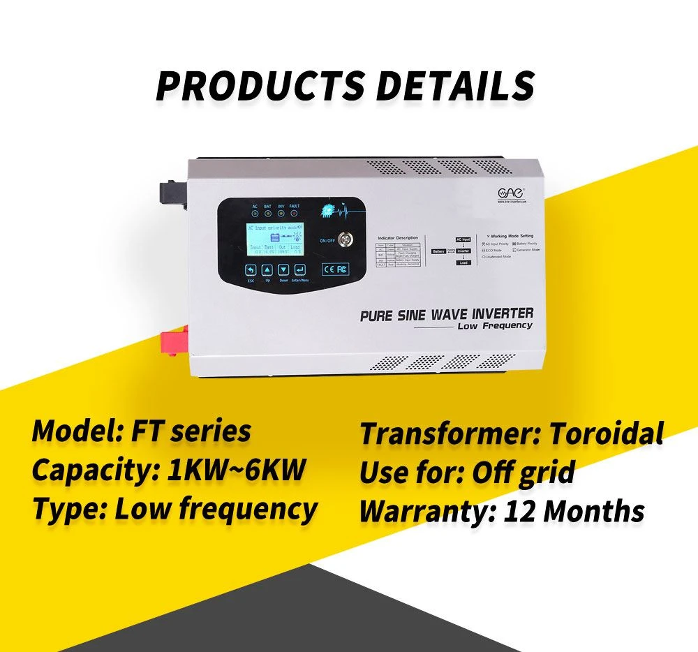 RTS--FT1_02