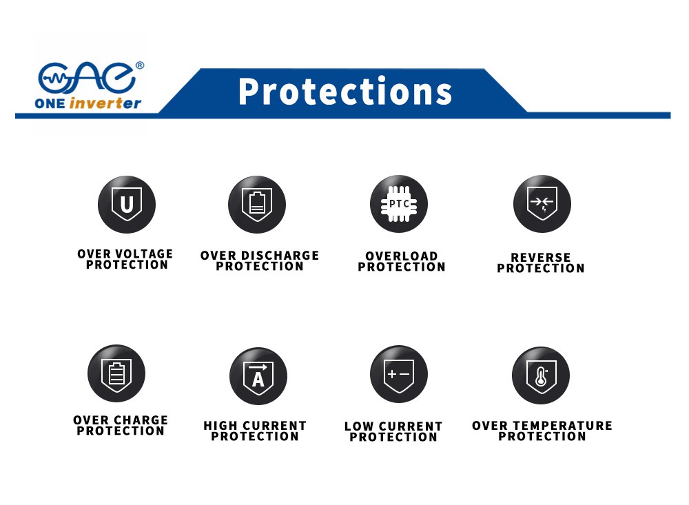 protections protections