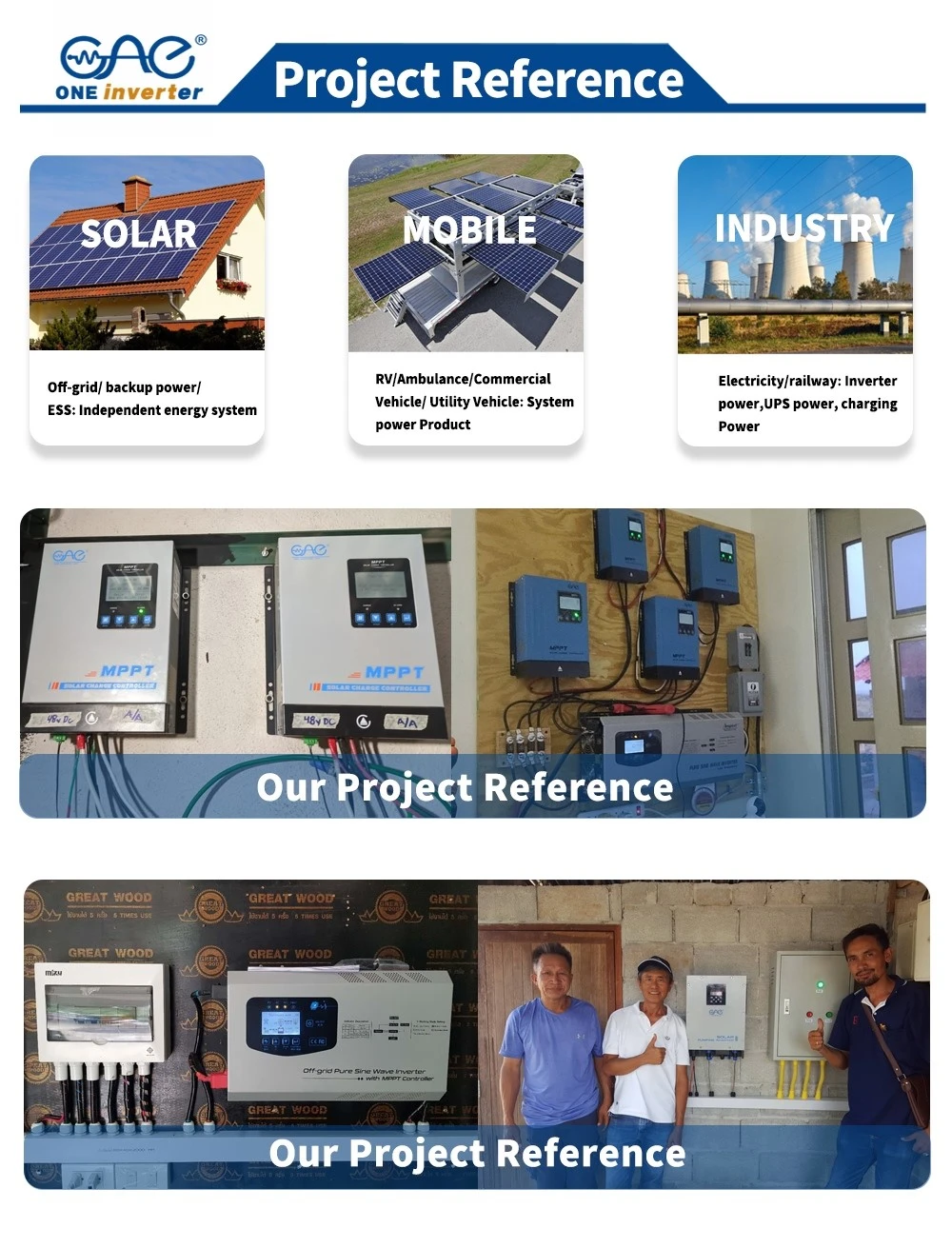 our projects our projects