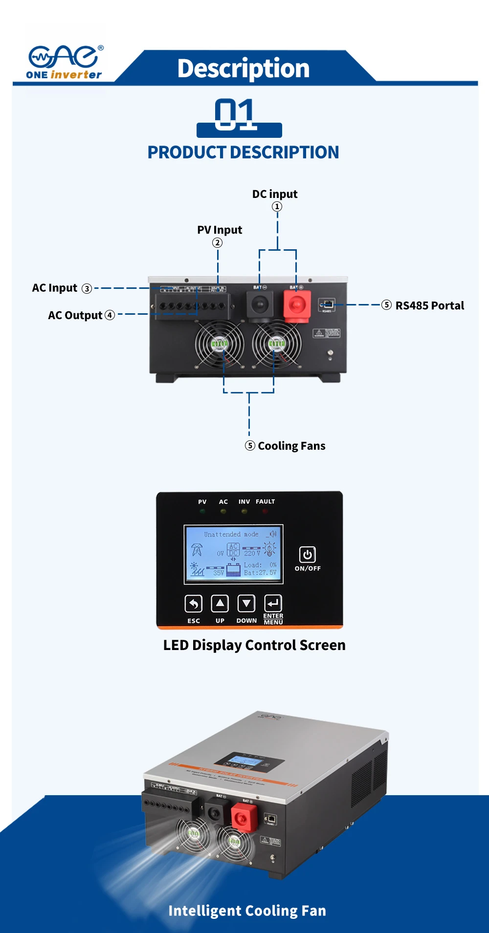 solar charging supported solar charging supported